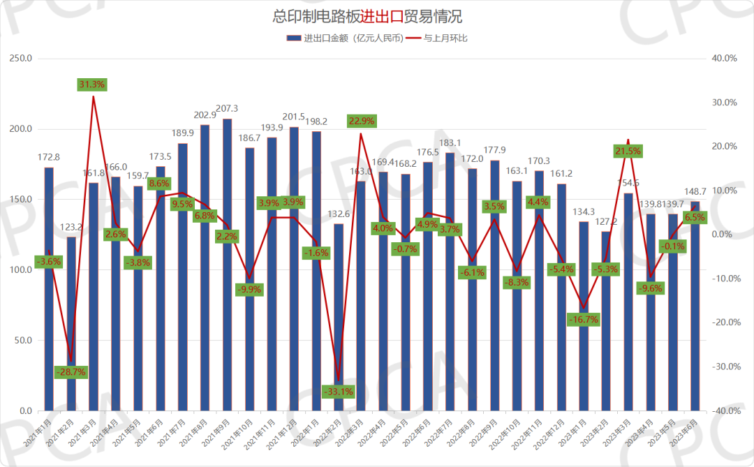 20230810152512_46634 2121非凡·(中国游)体育官方网站